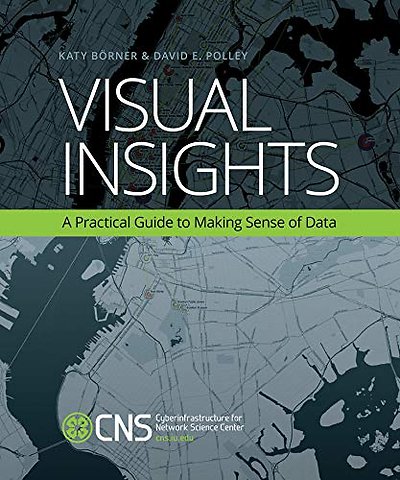 Visual Insights