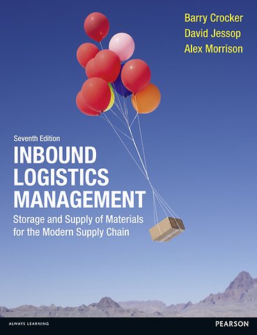 Inbound Logistics Management
