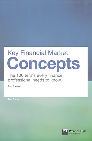 Key Financial Market Concepts