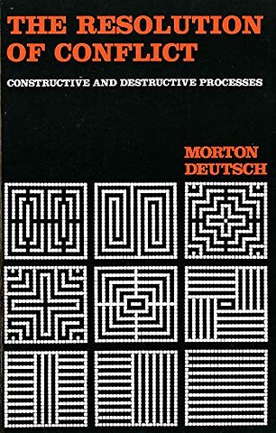 Resolution Conflict