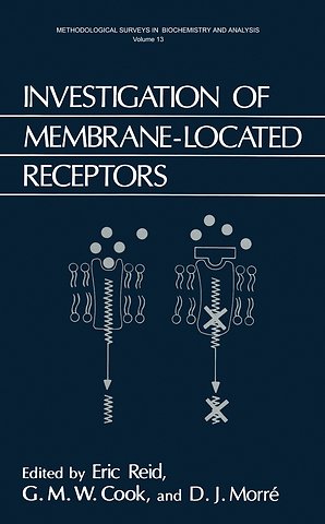 Investigation of Membrane-Located Receptors