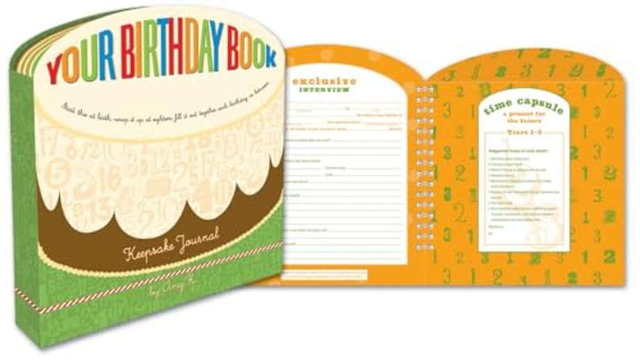 Your Birthday Book