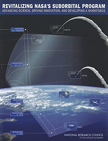 Revitalizing NASA's Suborbital Program