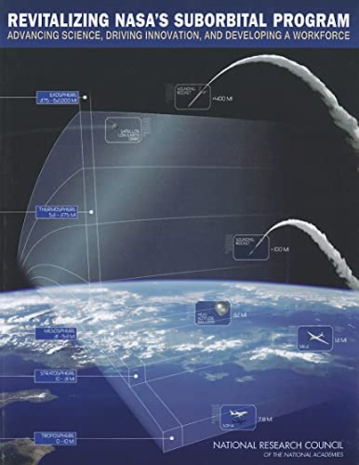 Revitalizing NASA's Suborbital Program