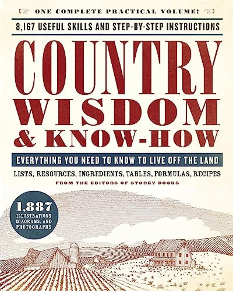 Country Wisdom & Know-How