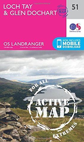 Loch Tay & Glen Dochart