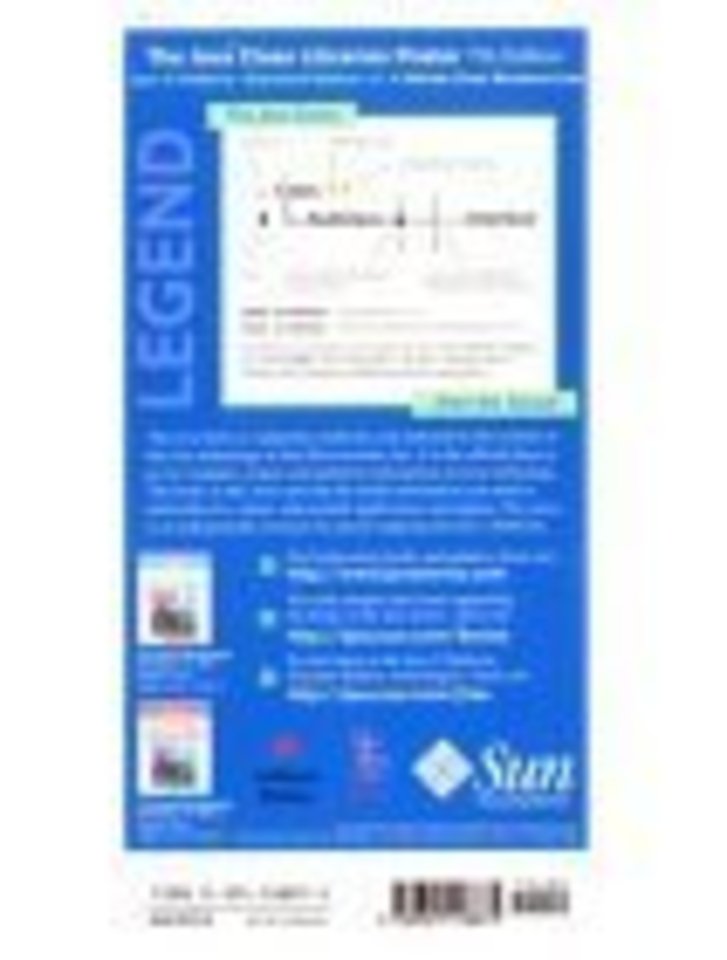 The Java(TM) Class Libraries Poster