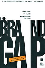The Brand Gap