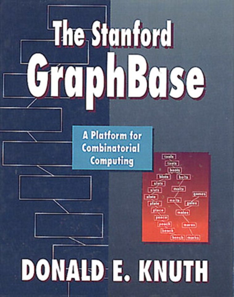 The Stanford GraphBase