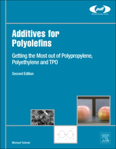 Additives for Polyolefins