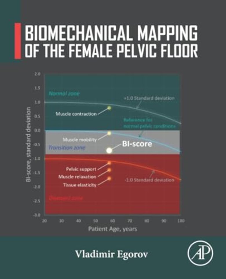 Biomechanical Mapping of the Female Pelvic Floor