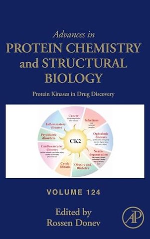 Protein Kinases in Drug Discovery