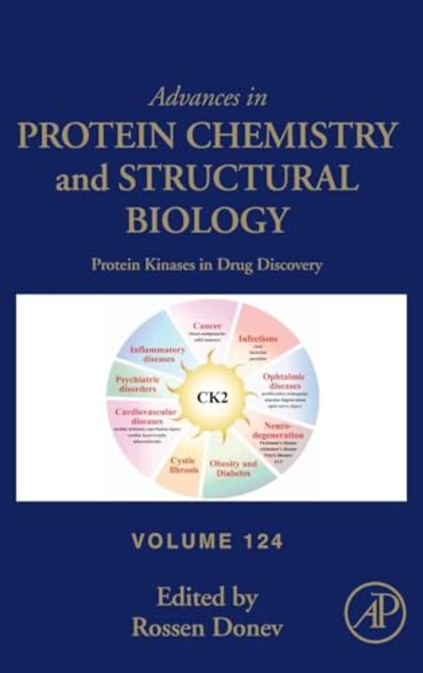 Protein Kinases in Drug Discovery