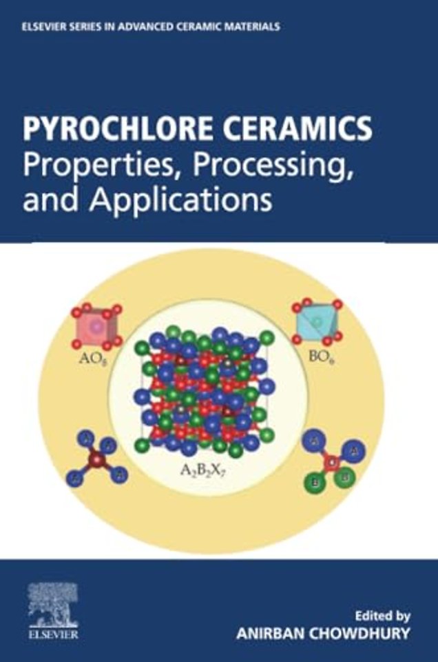 Pyrochlore Ceramics
