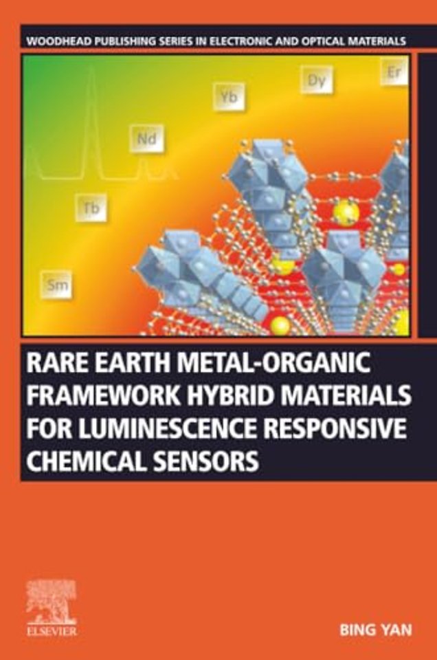 Rare Earth Metal-Organic Framework Hybrid Materials for Luminescence Responsive Chemical Sensors