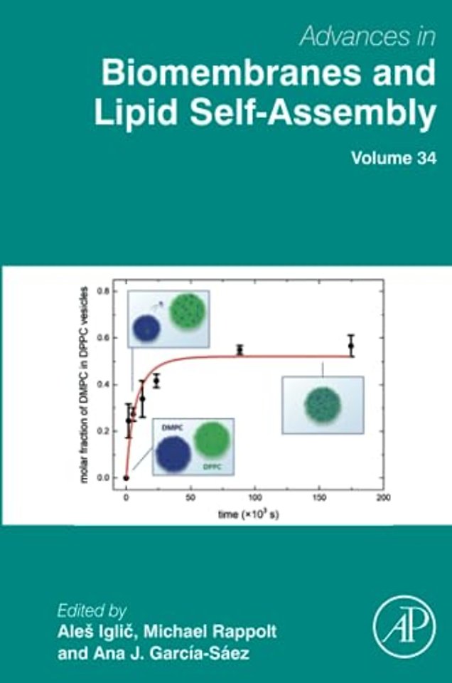 Advances in Biomembranes and Lipid Self-Assembly