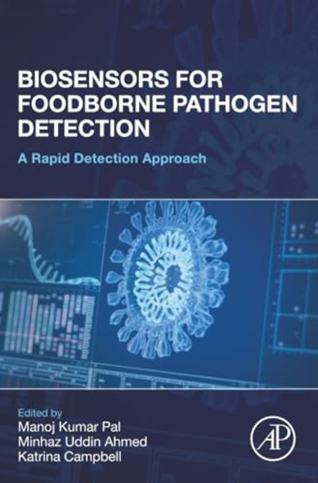 Biosensors for Foodborne Pathogen Detection