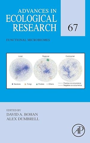 Functional Microbiomes