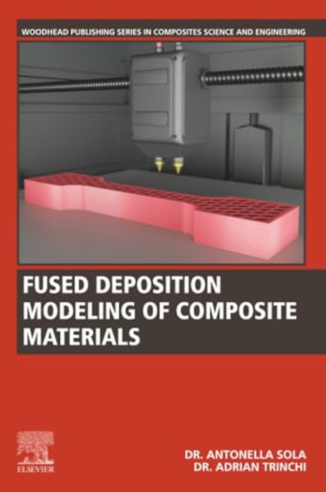Fused Deposition Modeling of Composite Materials