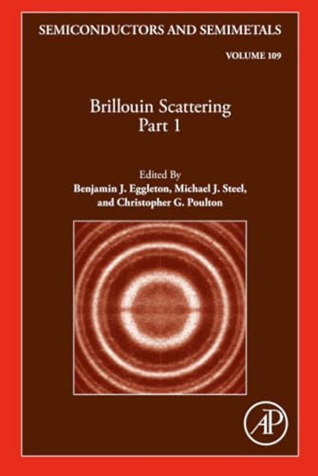 Brillouin Scattering Part 1