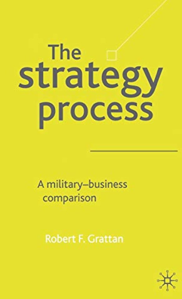 The Strategy Process