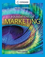 Foundations of Marketing