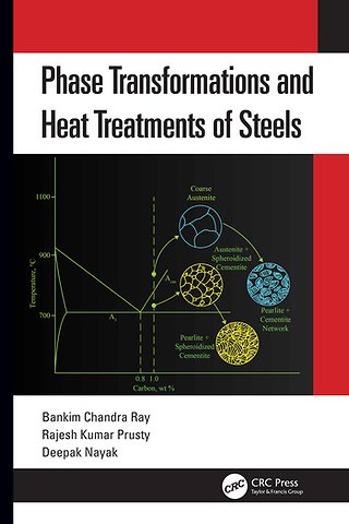 Phase Transformations and Heat Treatments of Steels