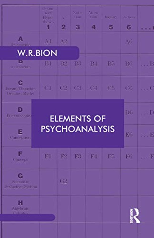 Elements of Psychoanalysis