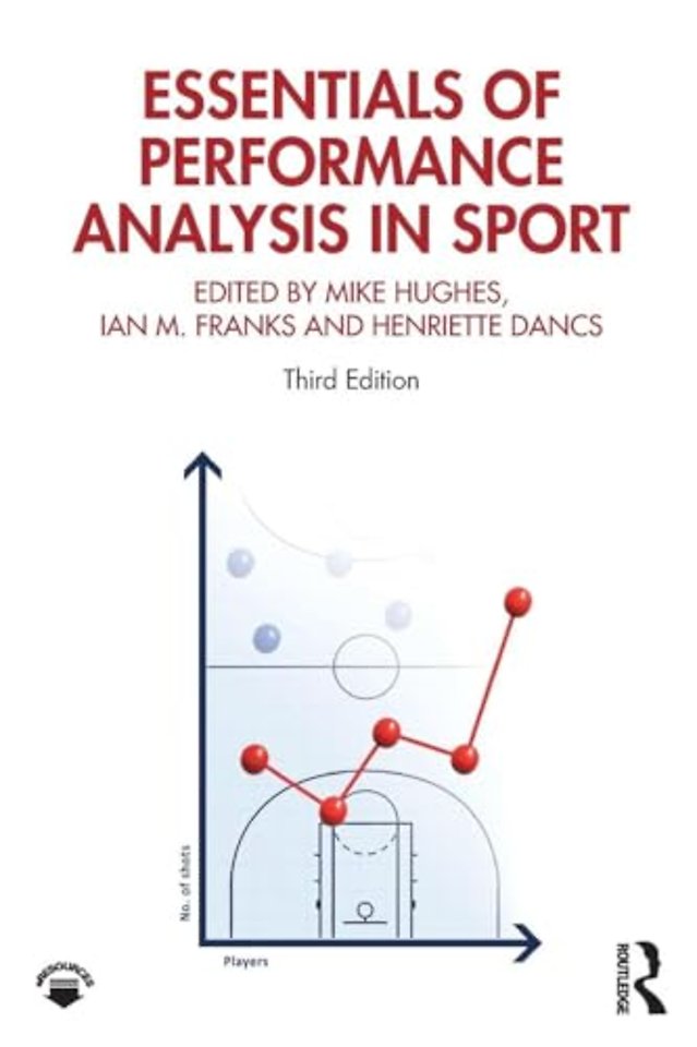 Essentials of Performance Analysis in Sport