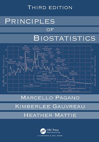 Principles of Biostatistics