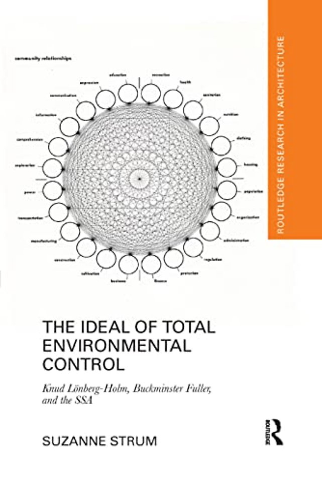 Ideal of Total Environmental Control