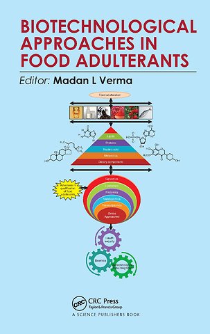 Biotechnological Approaches in Food Adulterants