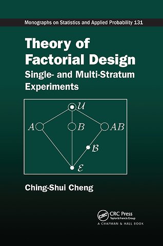 Theory of Factorial Design