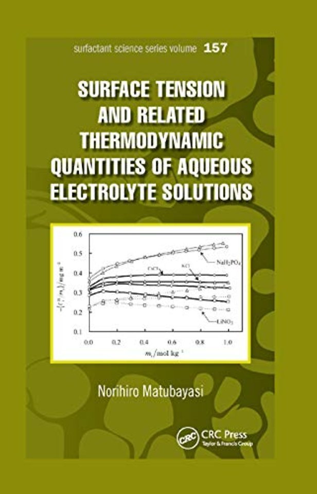 Surface  Tension and Related Thermodynamic Quantities of Aqueous Electrolyte Solutions