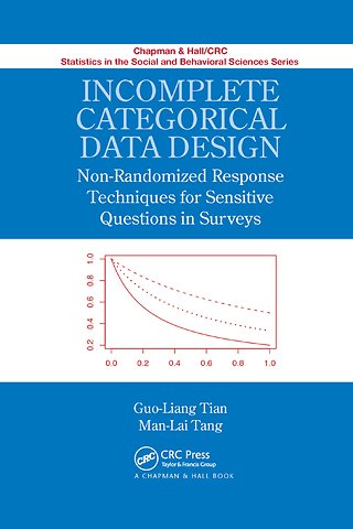 Incomplete Categorical Data Design