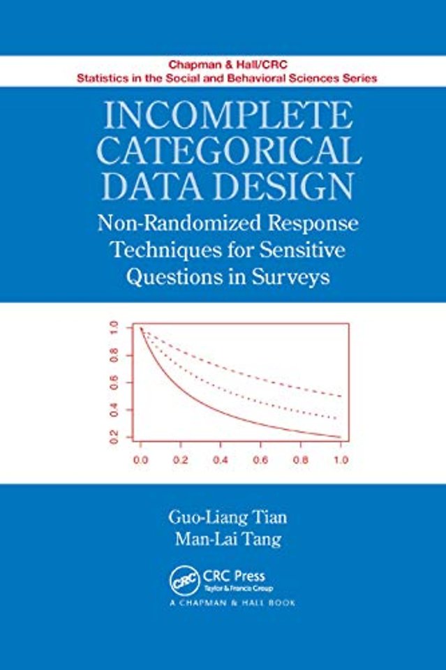 Incomplete Categorical Data Design