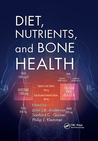 Diet, Nutrients, and Bone Health