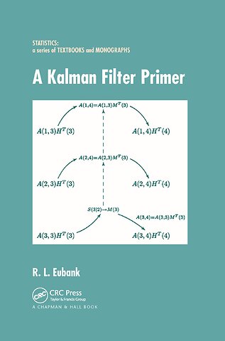 Kalman Filter Primer