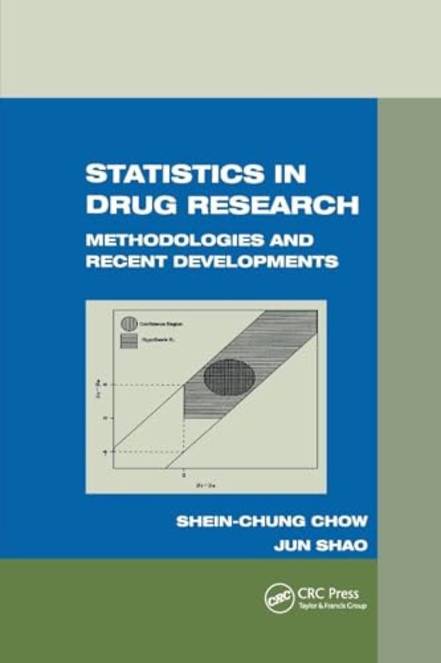 Statistics in Drug Research