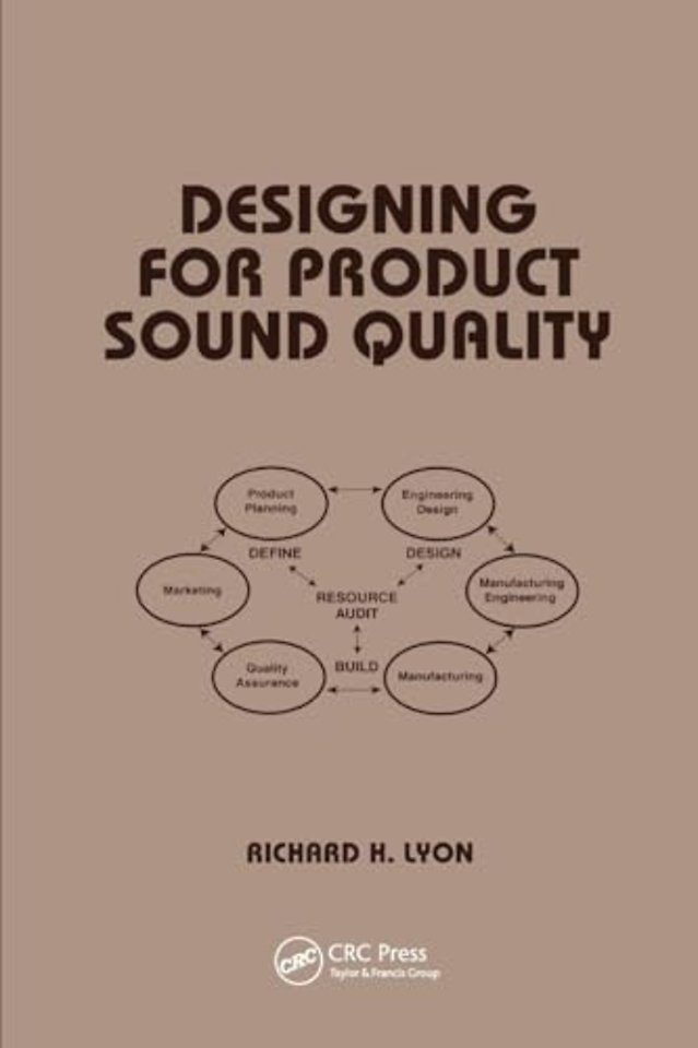 Designing for Product Sound Quality