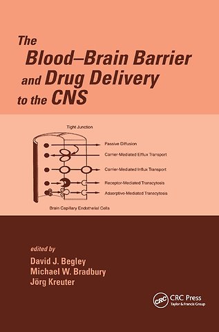Blood-Brain Barrier and Drug Delivery to the CNS