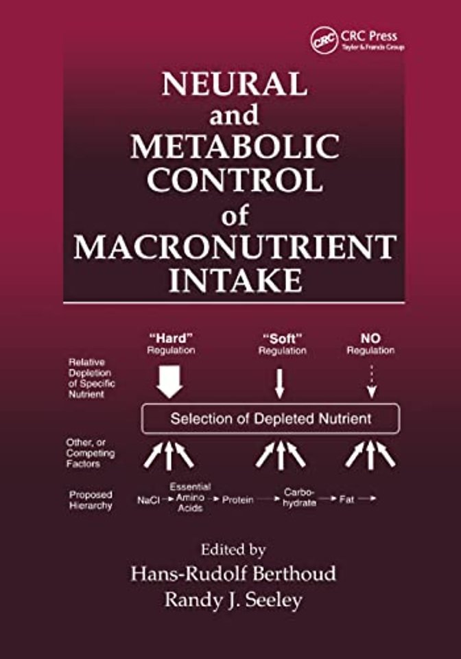 Neural and Metabolic Control of Macronutrient Intake