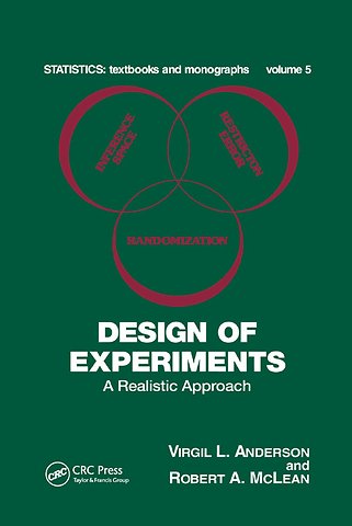 Design of Experiments