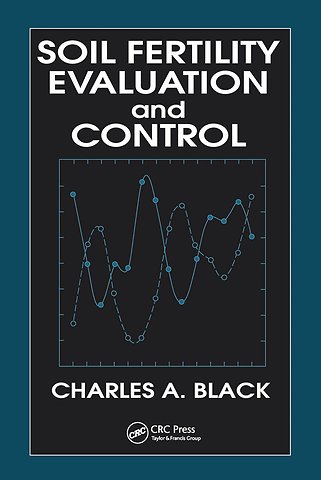 Soil Fertility Evaluation and Control