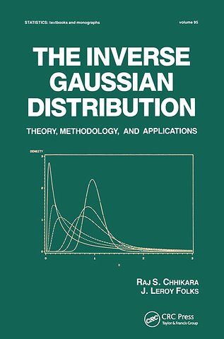 Inverse Gaussian Distribution