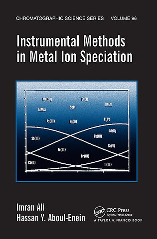 Instrumental Methods in Metal Ion Speciation