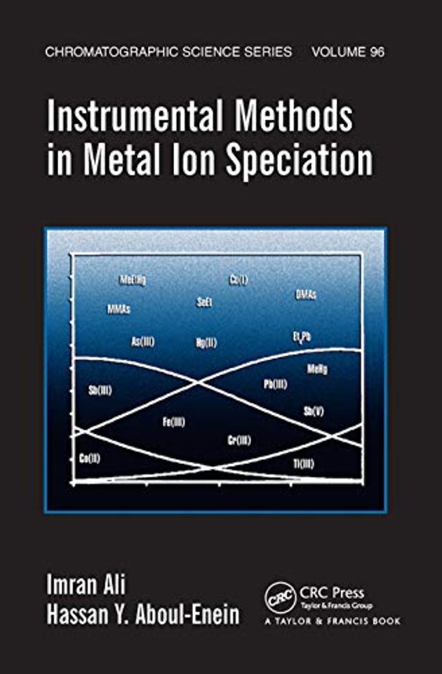 Instrumental Methods in Metal Ion Speciation