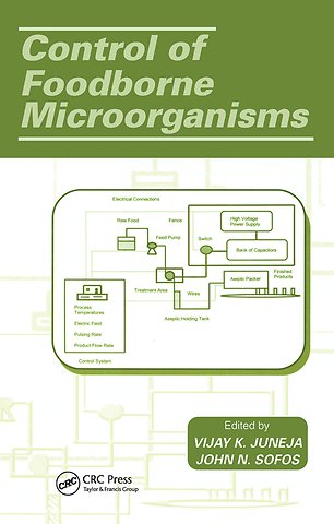 Control of Foodborne Microorganisms