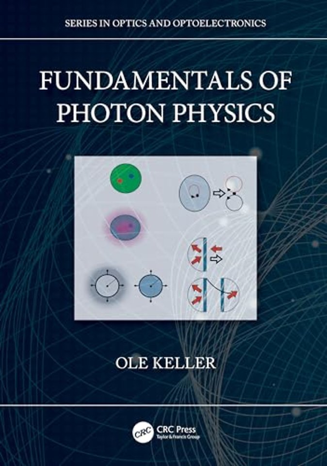 Fundamentals of Photon Physics
