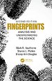 Fingerprints Fingerprints